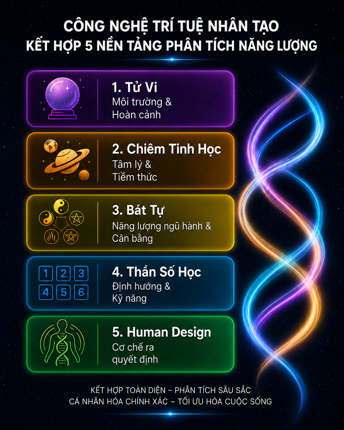 TellAura - Giải Mã Năng Lượng Bản thể Đa chiều Facebook ad