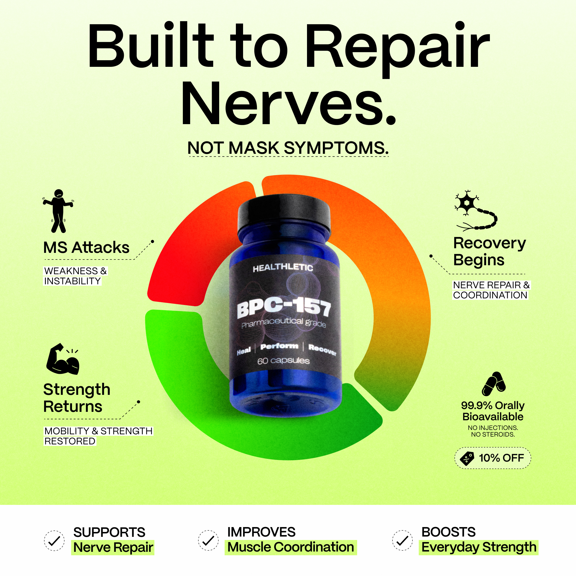 Healthletic Facebook ad