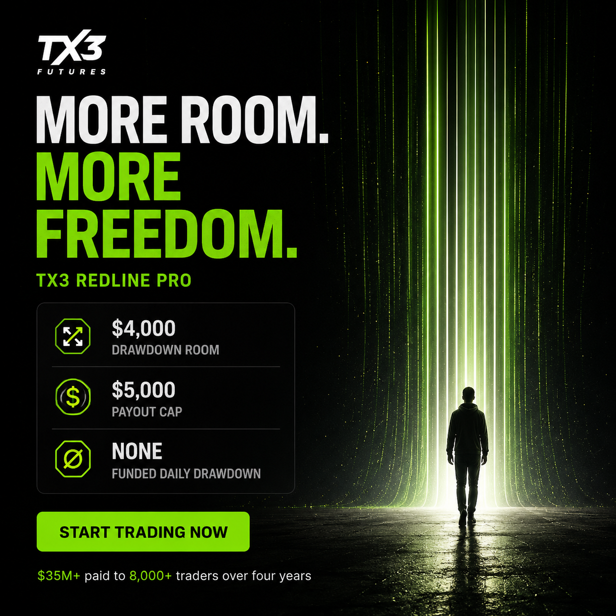 TX3 Futures Facebook ad