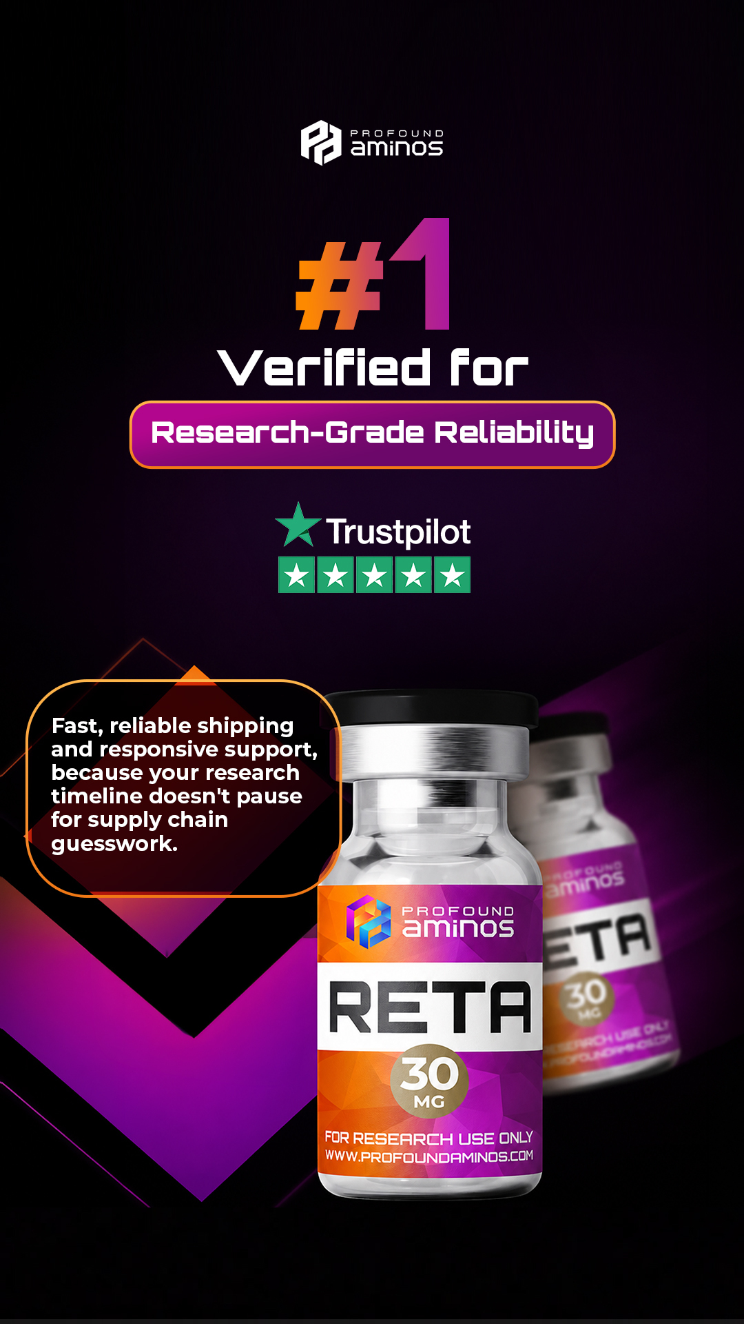 Profound aminos Facebook ad: Trusted by Researchers