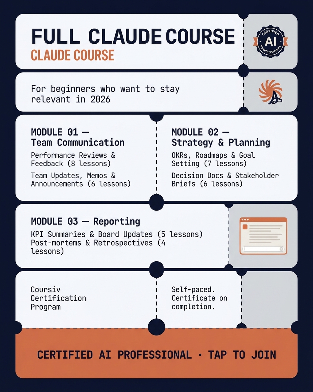 AI Simplified Facebook ad