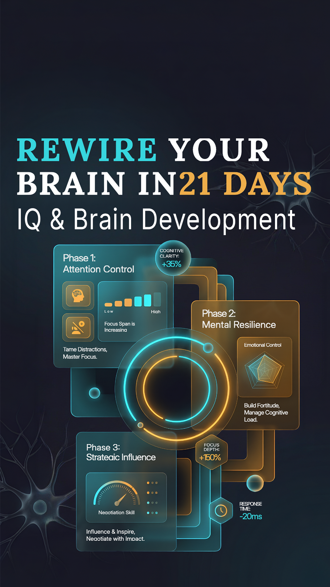 Brain Health Check Facebook ad