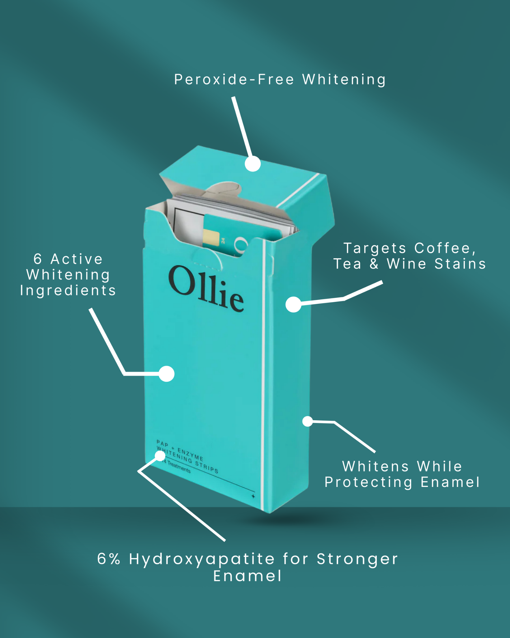OllieSmile Facebook ad