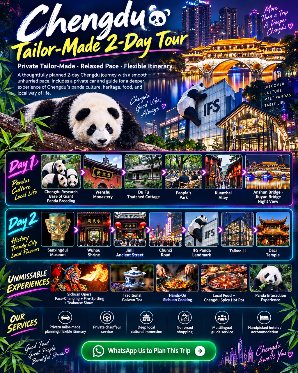 Panda Guide Private Tours Facebook ad: Plan Your 2-Day Chengdu Escape