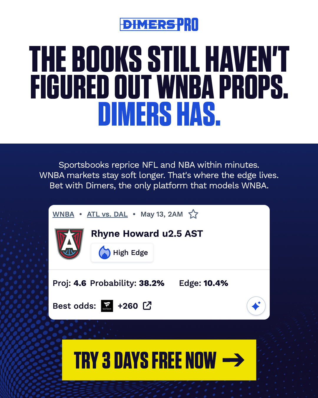 Dimers Facebook ad: Bet Smarter With Real Data