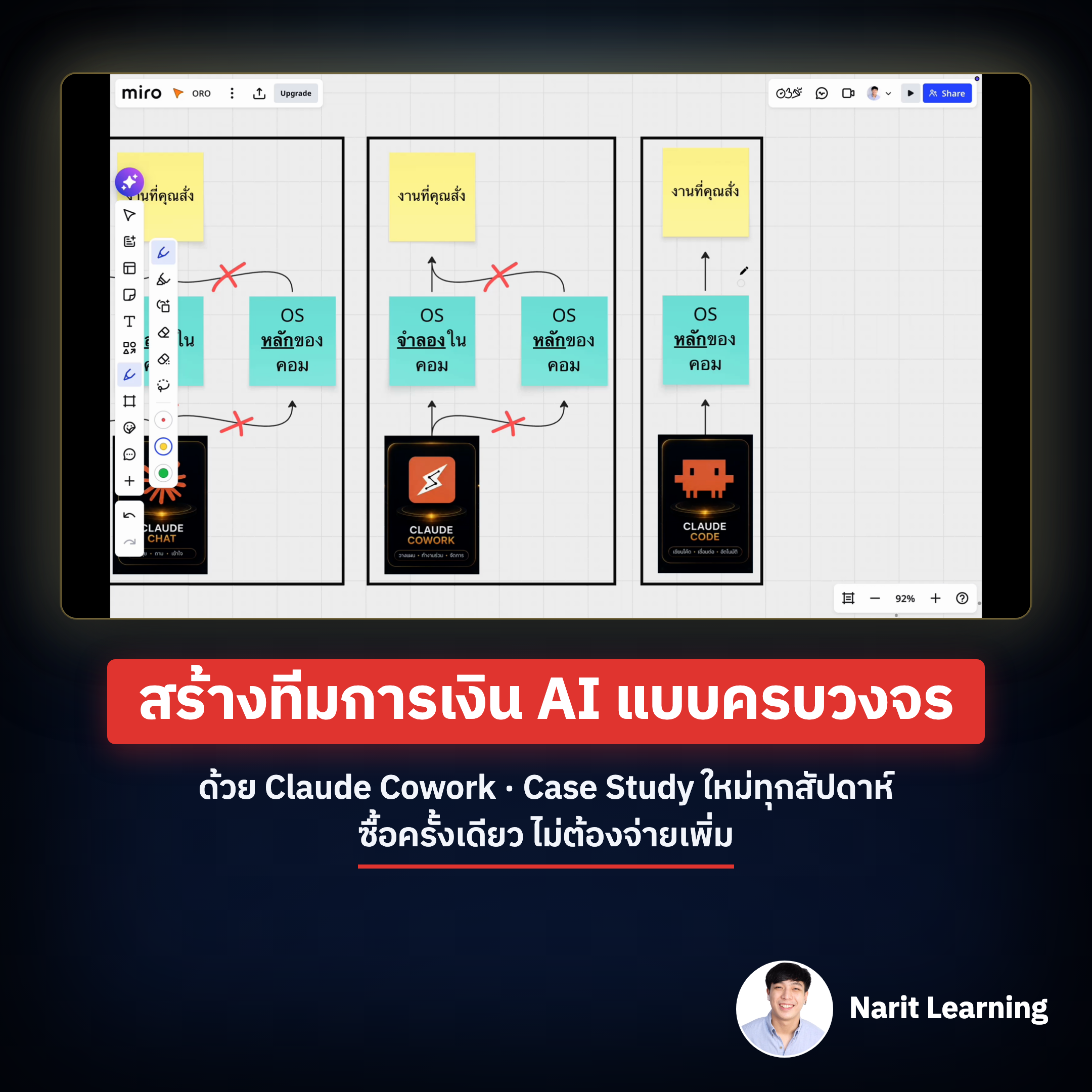 Narit Learning Facebook ad