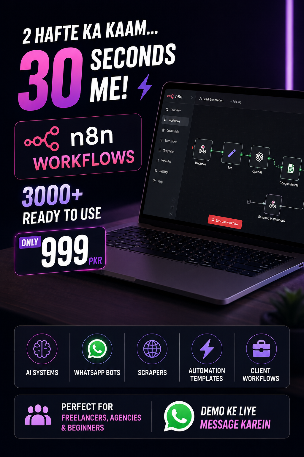 N8N Agents Facebook ad