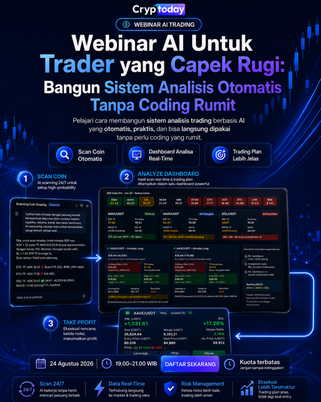 Cryptoday Facebook ad: Capek Rugi? Bangun Sistem Analisis Otomatis Tanpa Coding