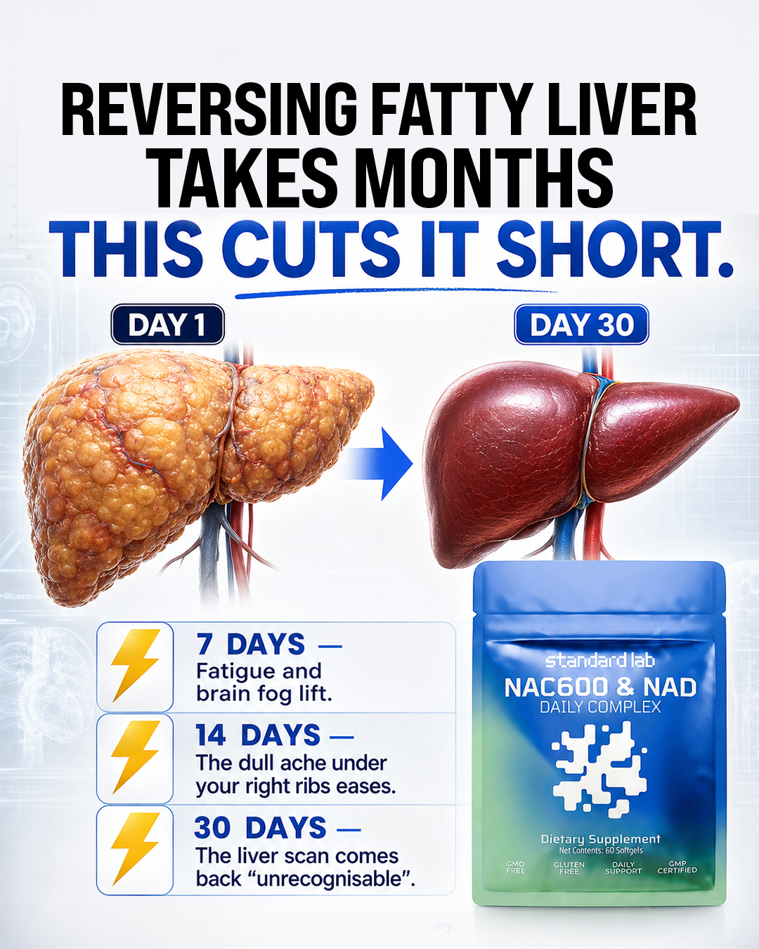 The Standard Lab Facebook ad