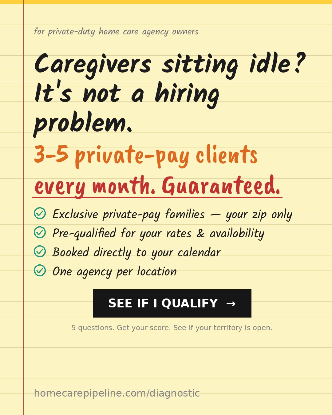 Home Care Pipeline Facebook ad: Home Care Pipeline Assessment