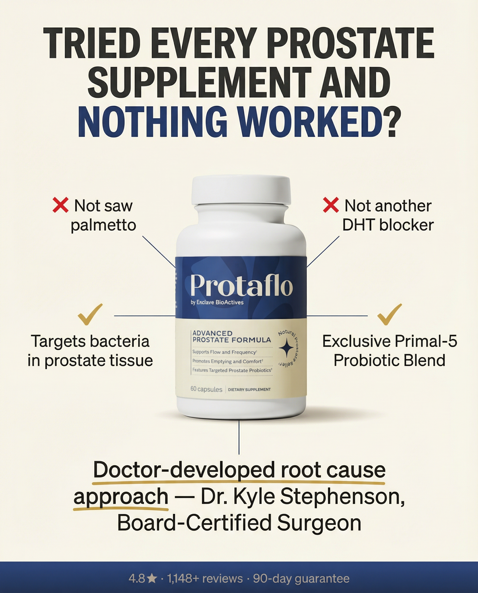 GetProtaflo Facebook ad