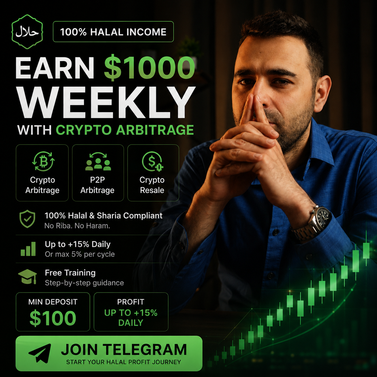 Omar P2P Facebook ad: Omar | P2P Trade