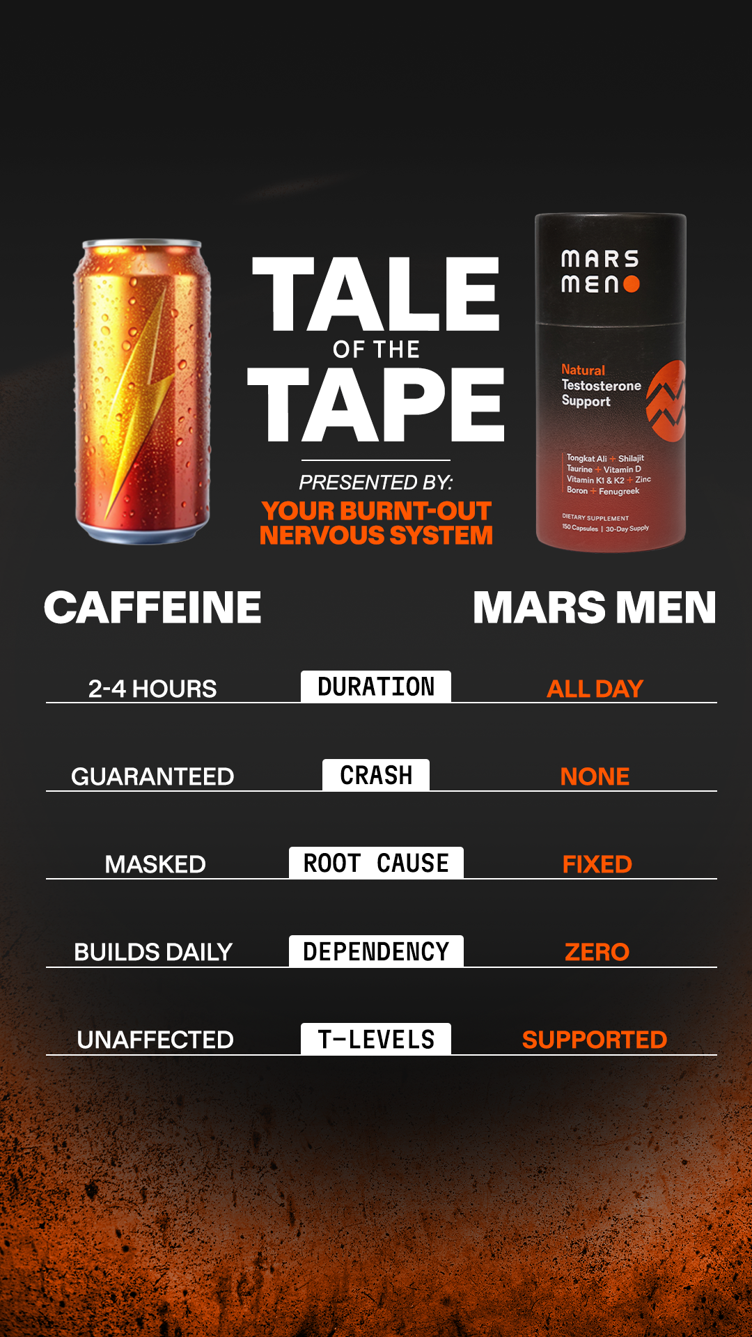 Mars Men Facebook ad