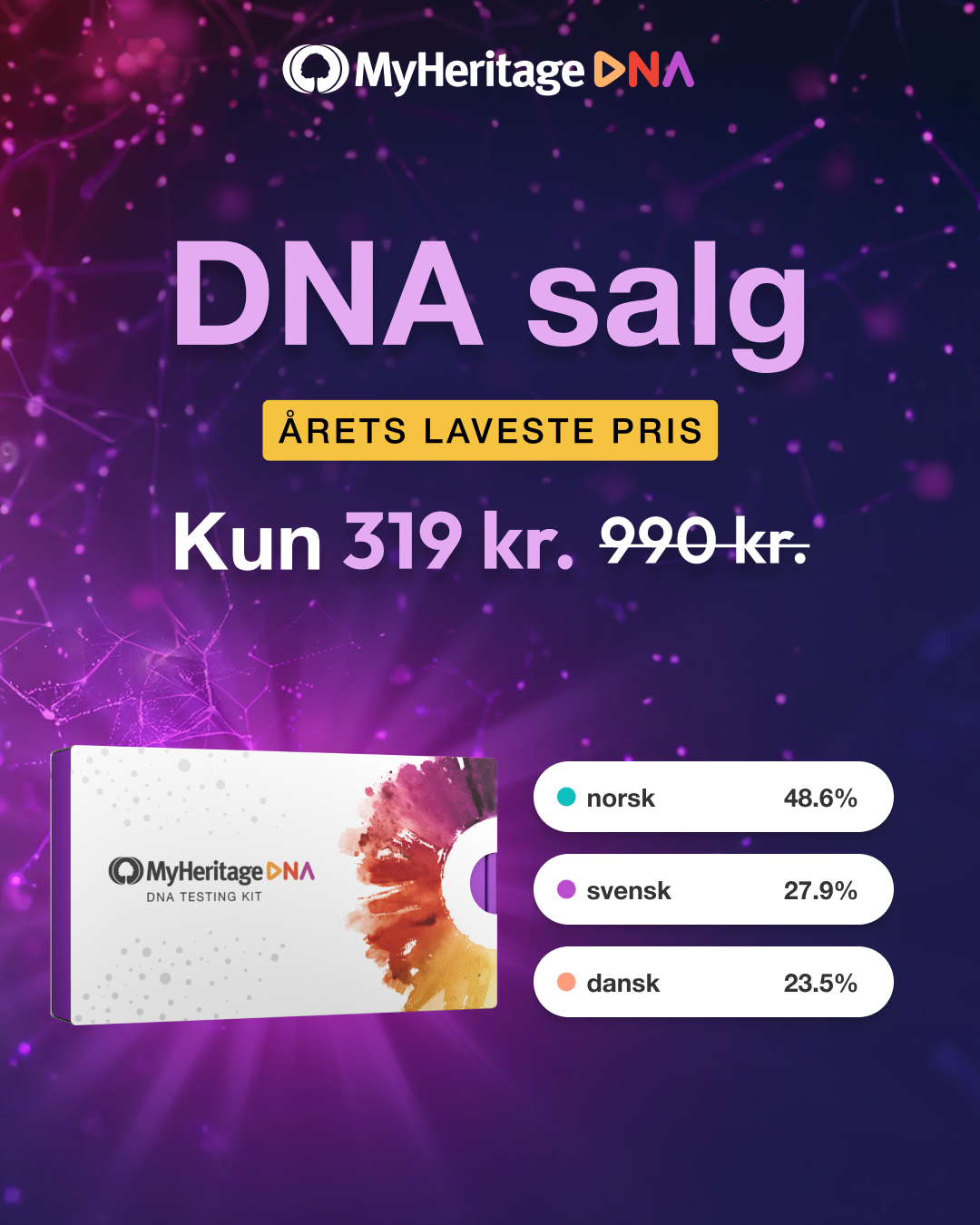 MyHeritage Norge Facebook ad from Jun 9, 2026
