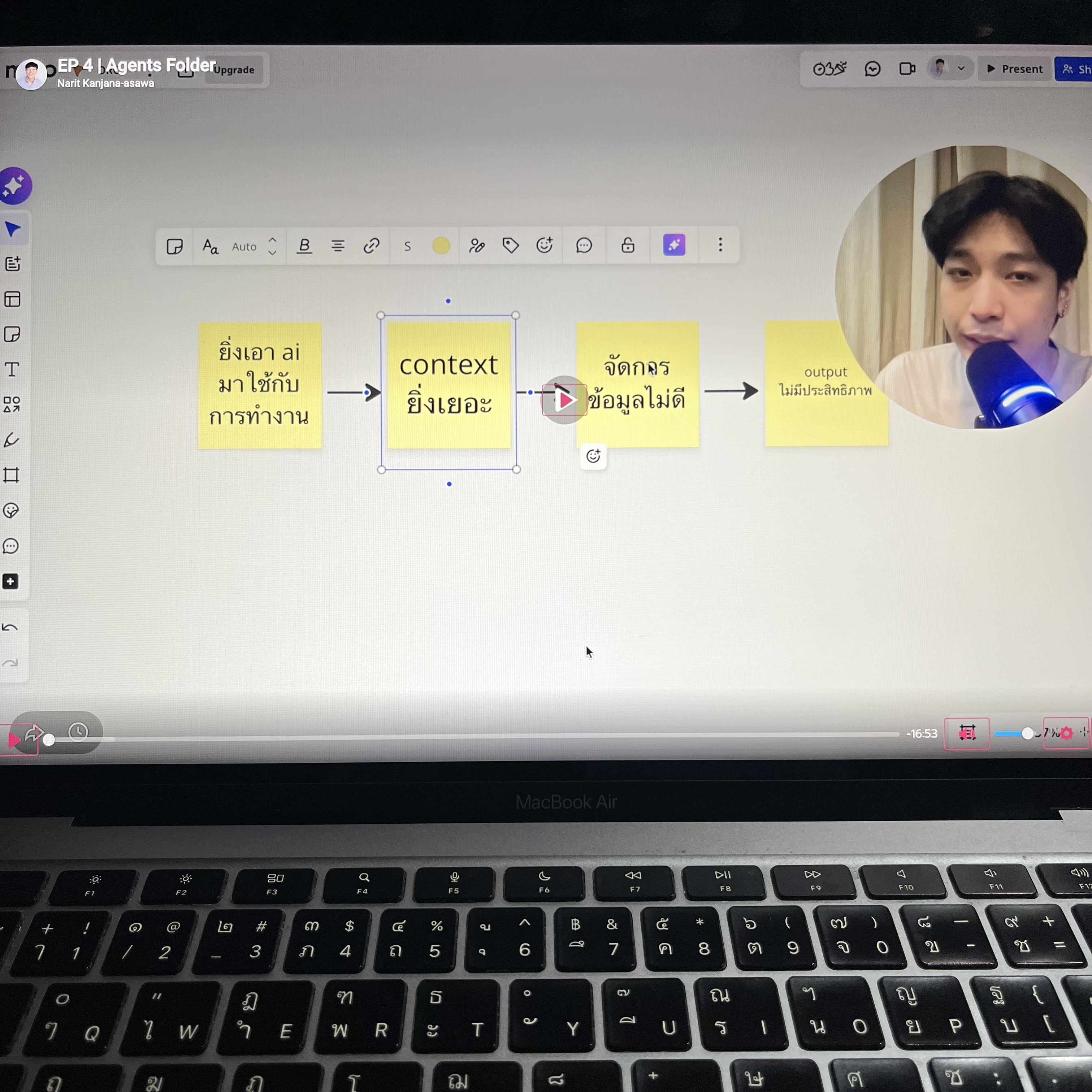 Narit Learning Facebook ad