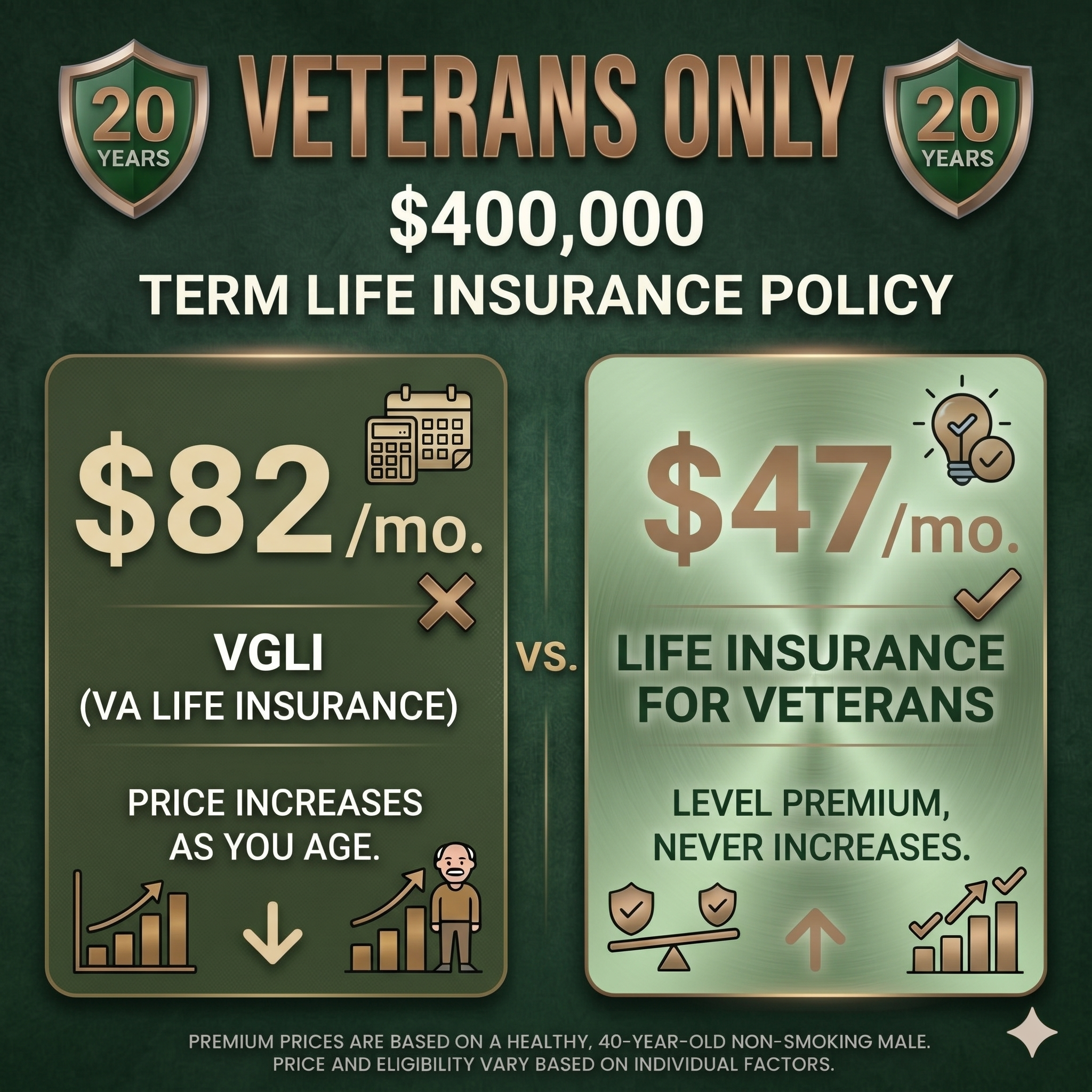 Veterans First Life Facebook ad