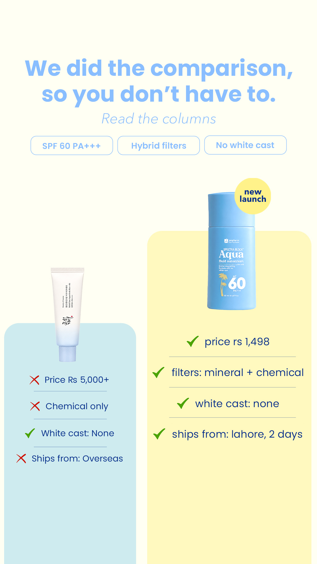 Jenpharm Life Sciences Facebook ad: NEW LAUNCH, Aqua Sunblock SPF 60