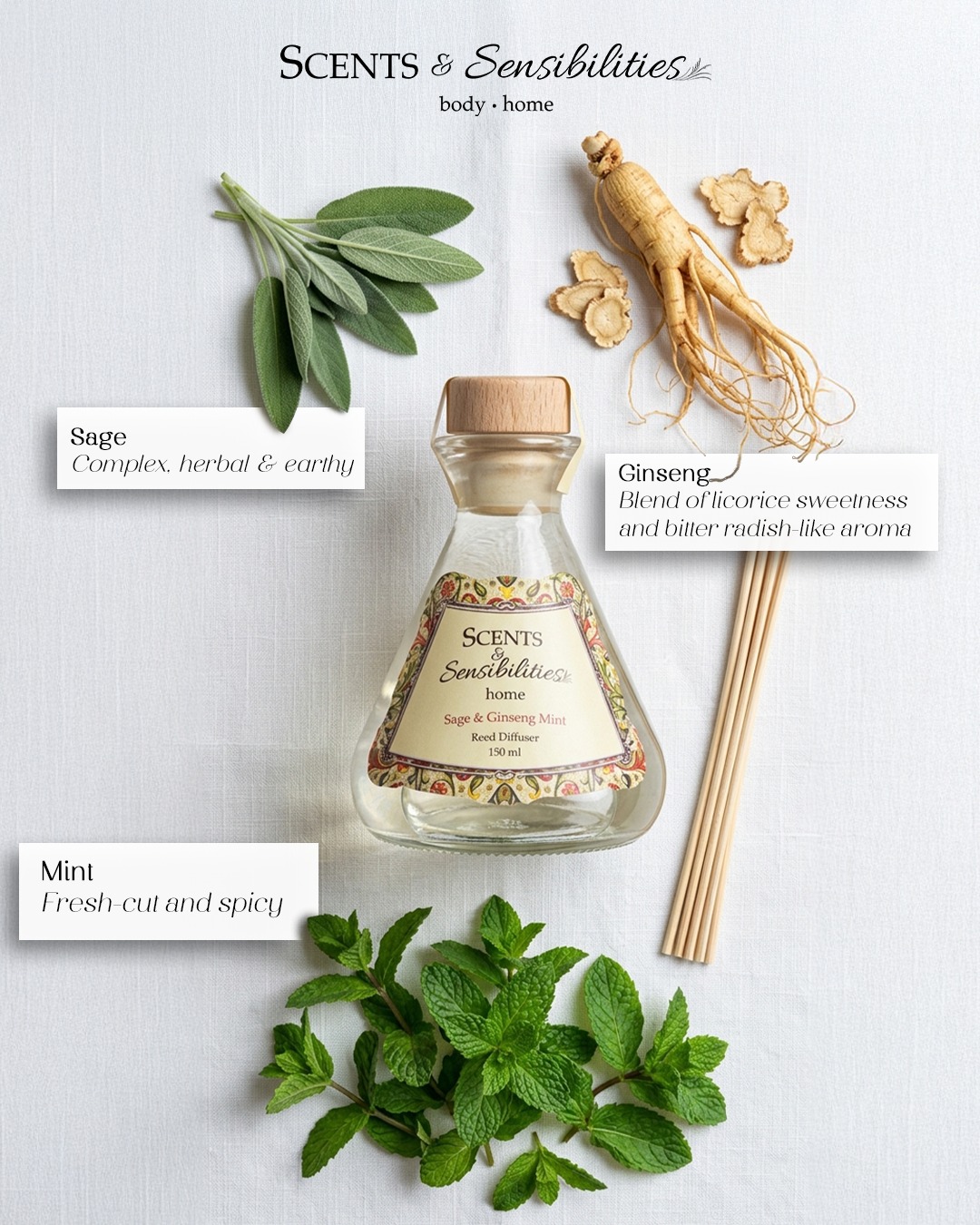 SCENTS & Sensibilities Facebook ad