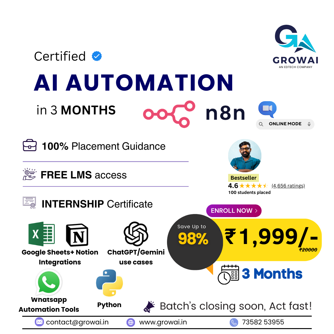 GROWAI Facebook ad
