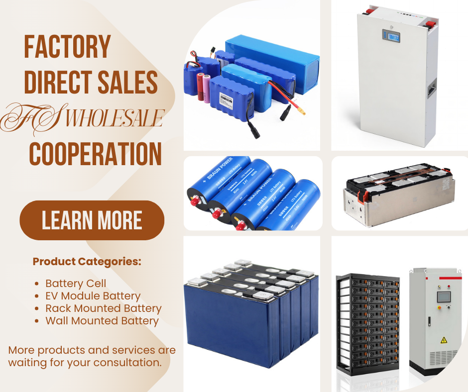 Renewable Energy Industry Facebook ad: Outdoor electricity is a headache.