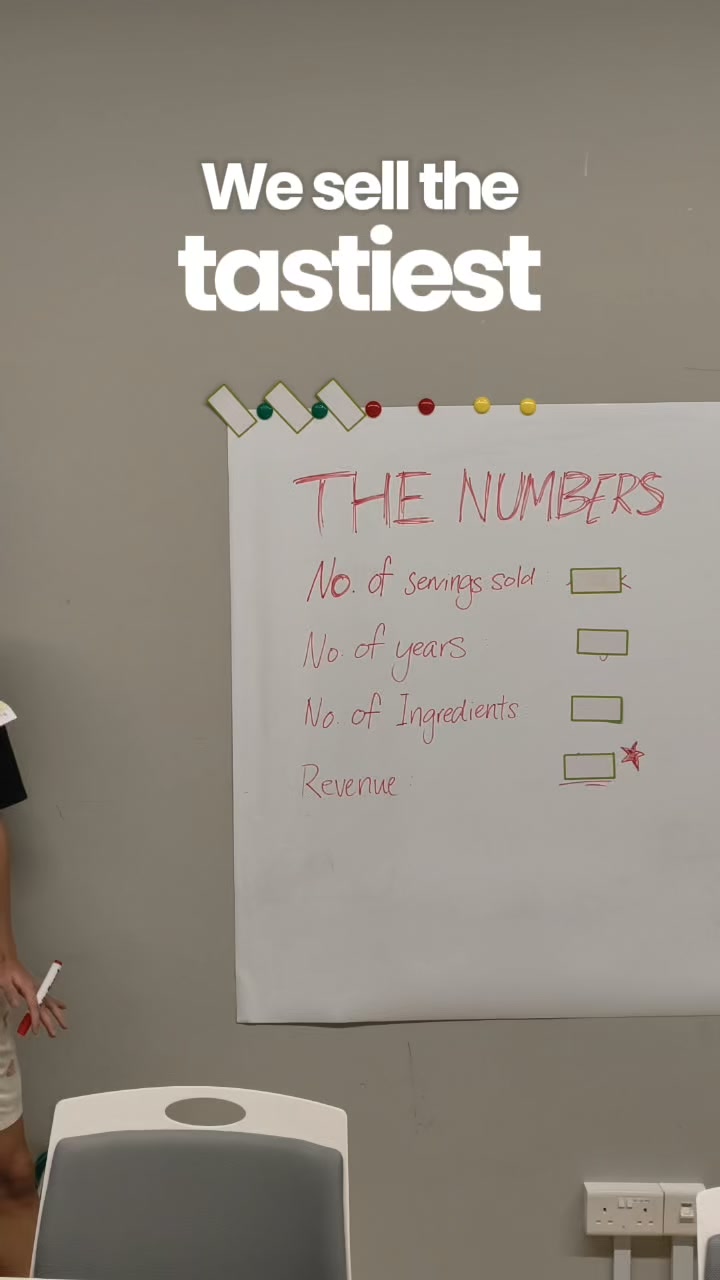 Revit Facebook ad: The Numbers Behind Revit
