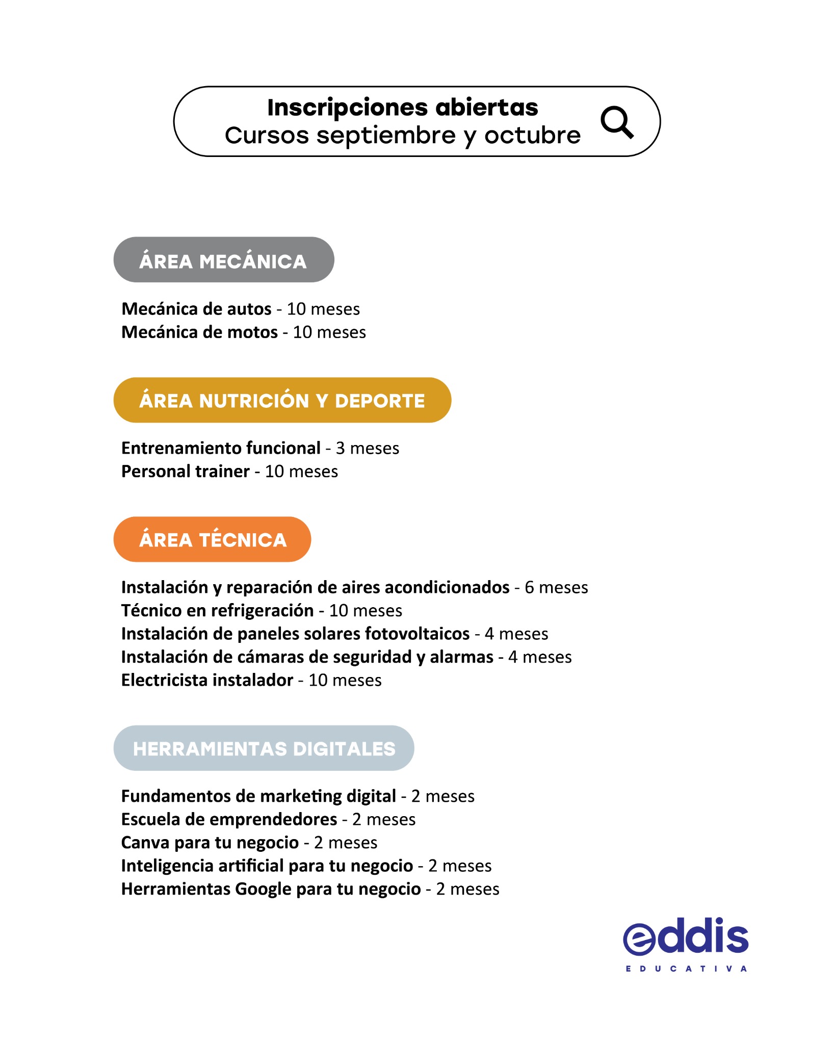Eddis Educativa Cañuelas Facebook ad: Chatea con nosotros