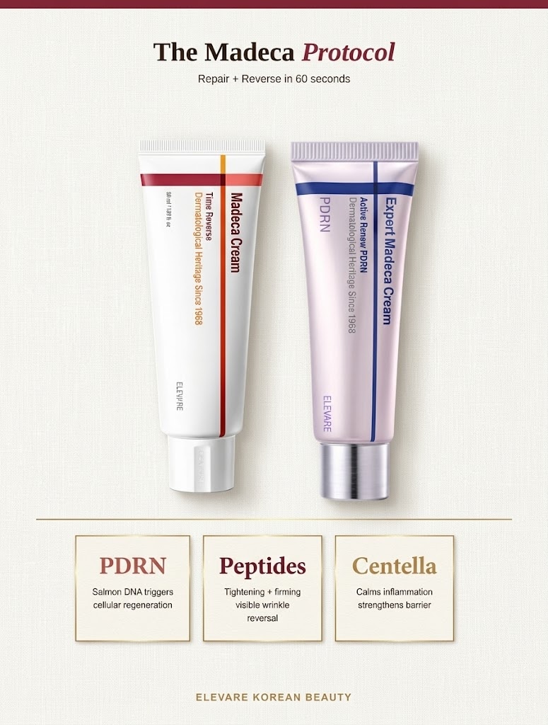 Dr. Amanah Zoh Labs Facebook ad: The Complete Korean 2-Cream Protocol: Repair Underneath…