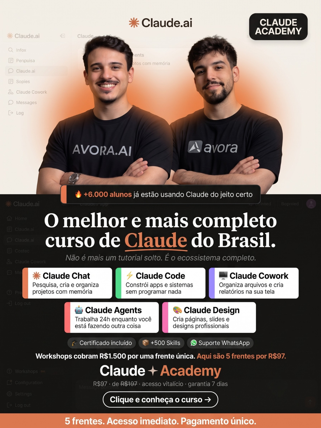 Avora.io Facebook ad