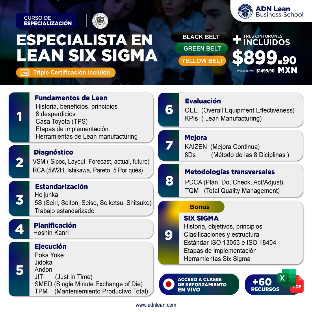ADN Lean Facebook ad