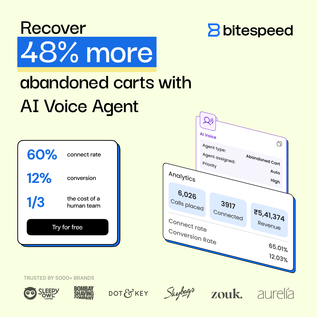 BiteSpeed Facebook ad