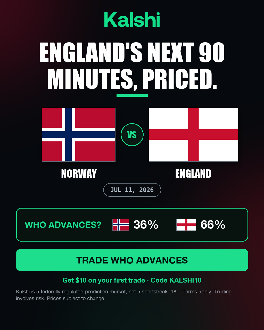 SB Nation Facebook ad: Use code: SBNATION10 for $10!