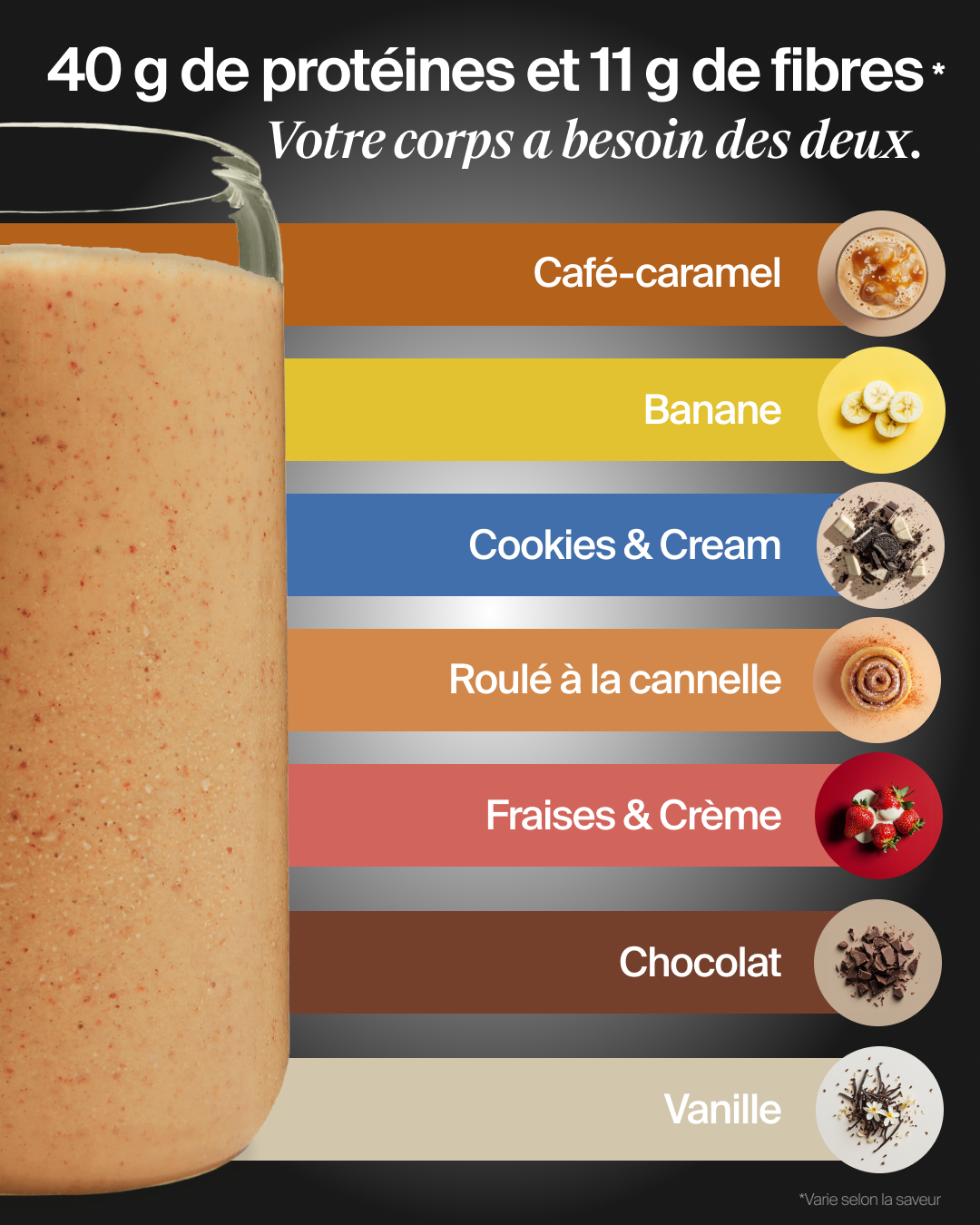 Huel Facebook ad