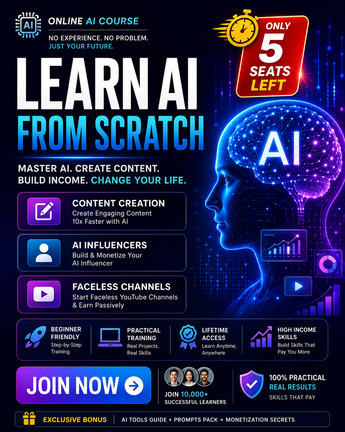 GrowDigital.pk Facebook ad