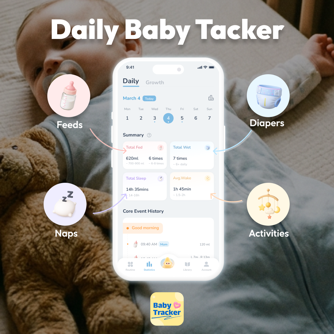 Baby Tracker Facebook ad: Exchanged Your Sleep for a Newborn?