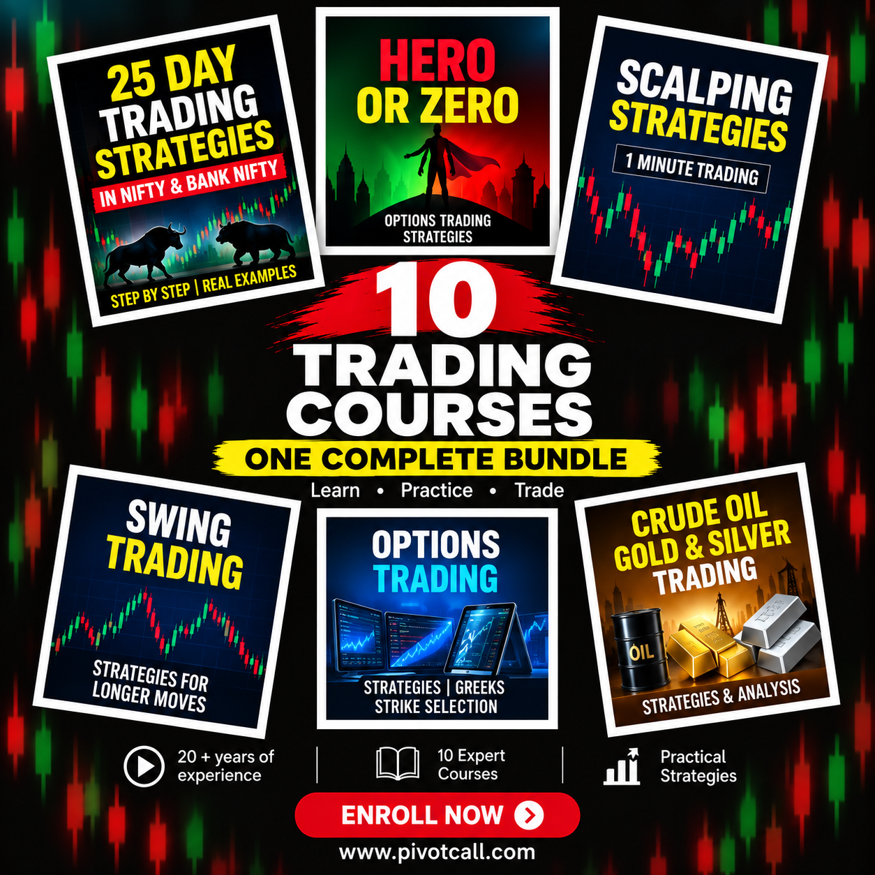 Pivot Call Facebook ad: 10 Trading Courses. All in one place.