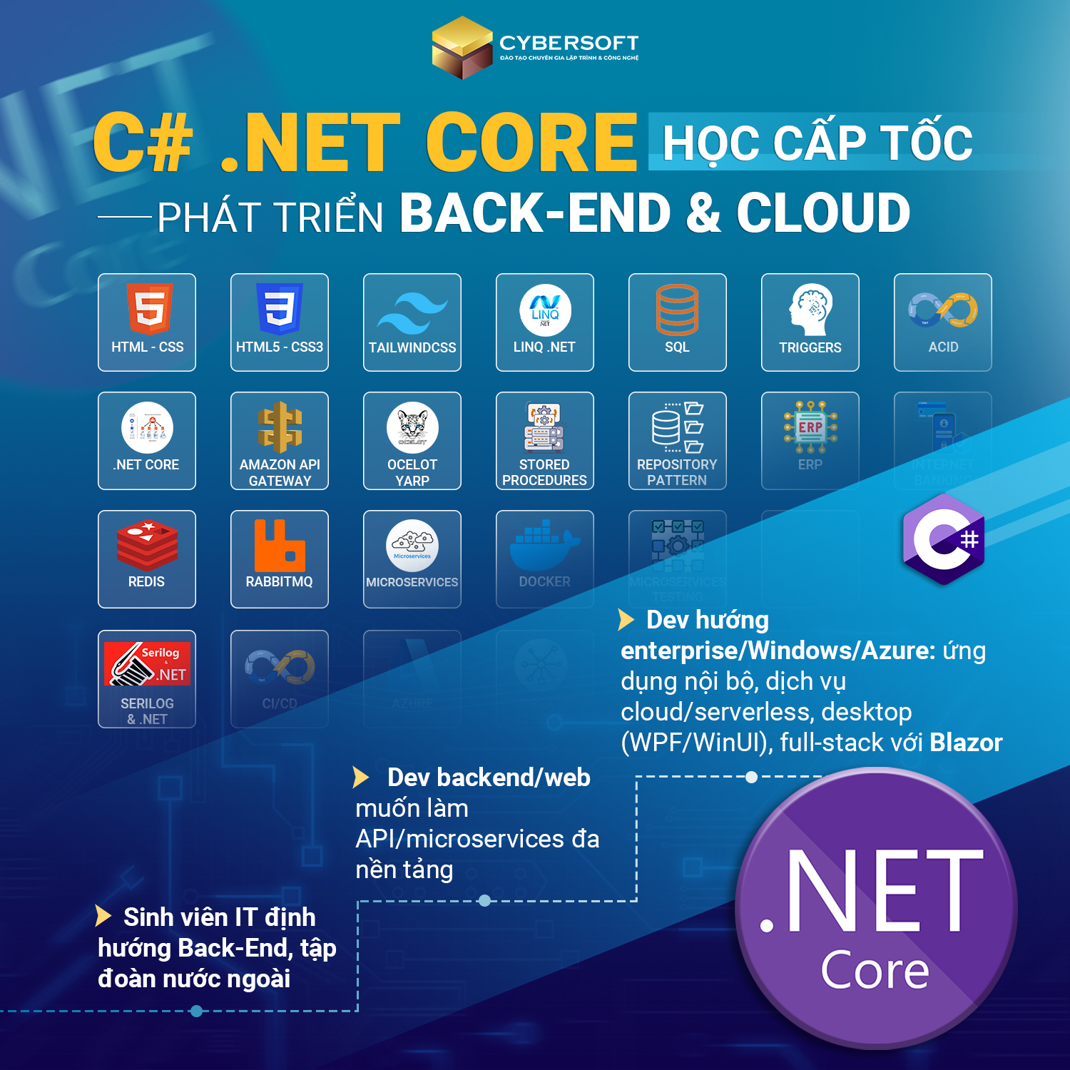 CyberSoft - Đào Tạo Chuyên Gia Lập Trình & Công Nghệ Facebook ad