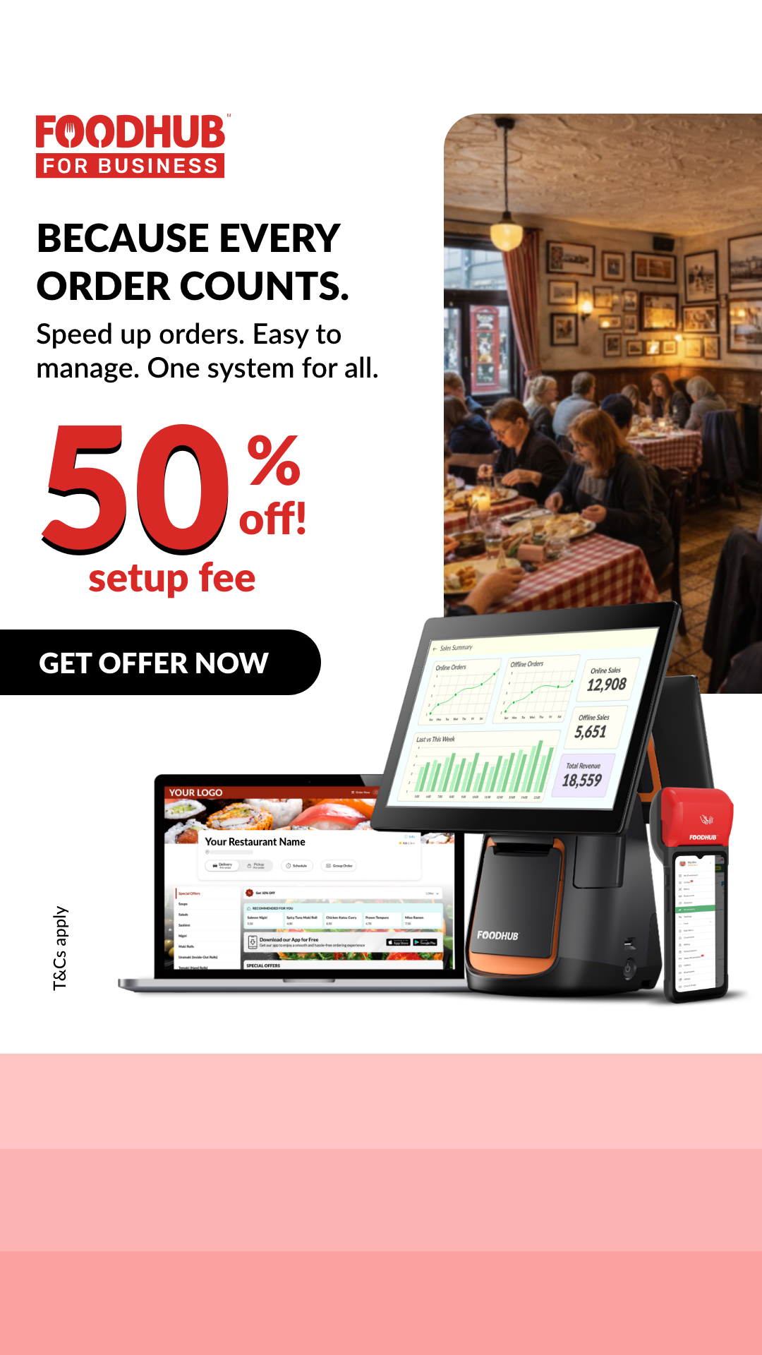 Foodhub For Business Facebook ad: Get 2 Months' Rental Free On POS