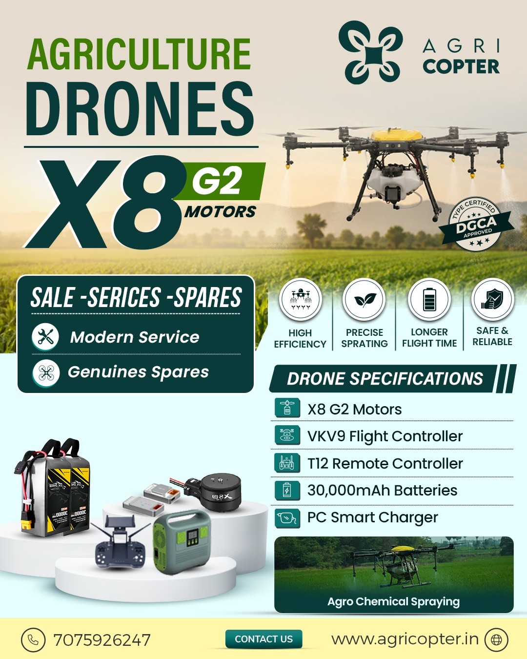 Agricopter Facebook ad from Jun 29, 2026