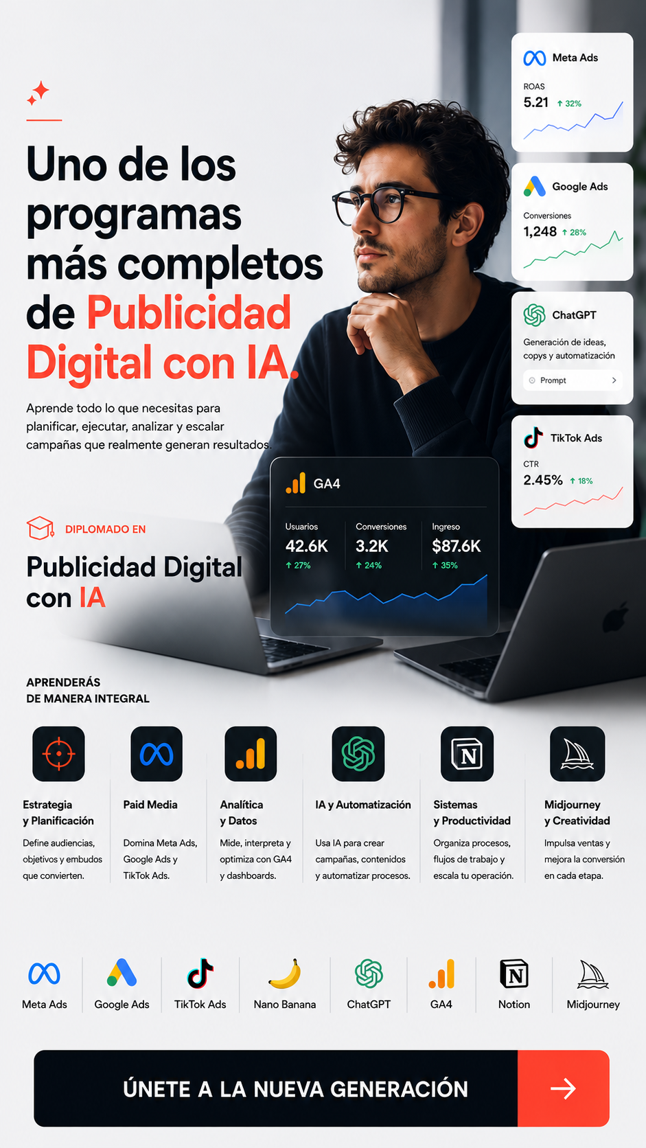 Partners Academy - Marketing Digital Facebook ad: La Publicidad Digital cambió.