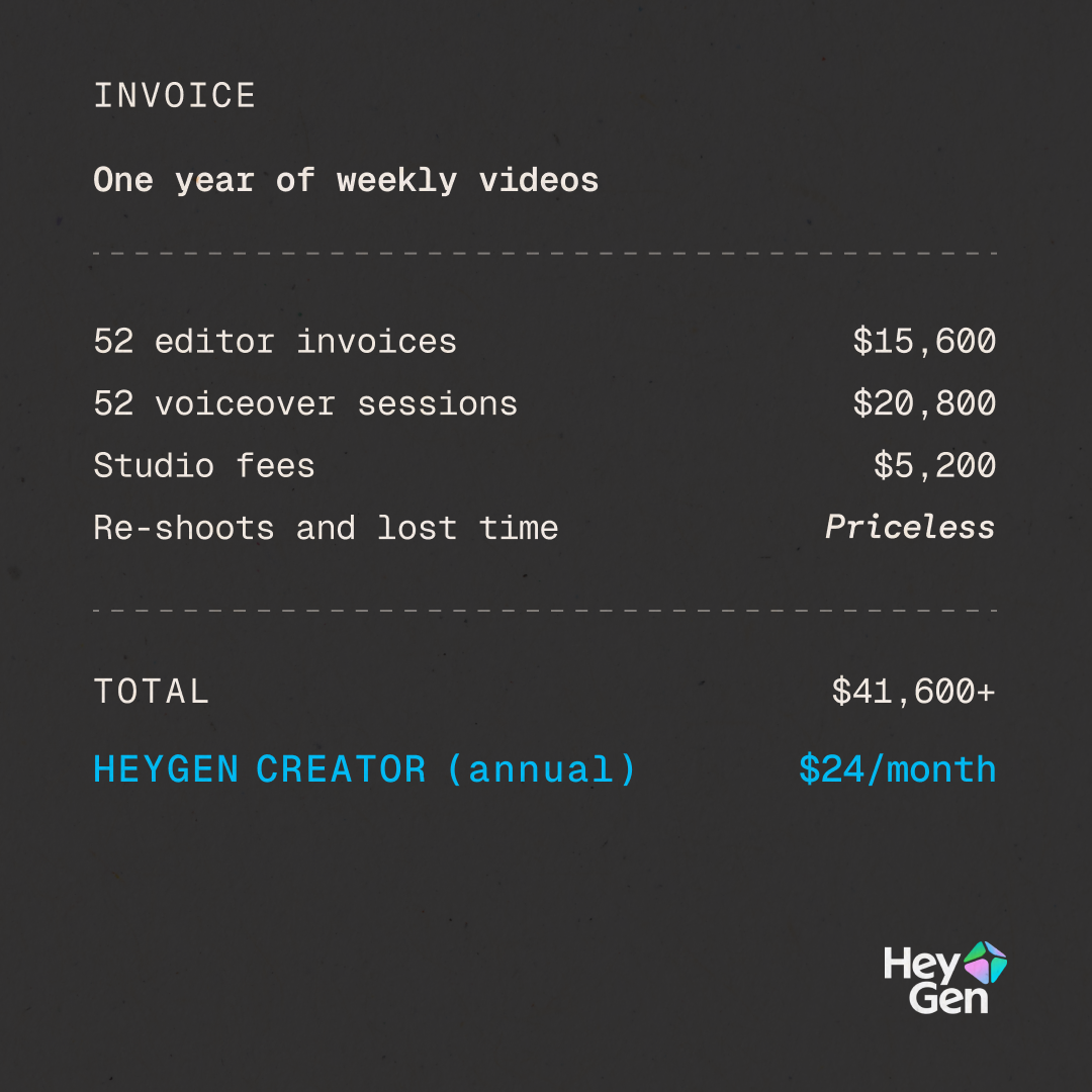 HeyGen Facebook ad: HeyGen: AI Video Generator