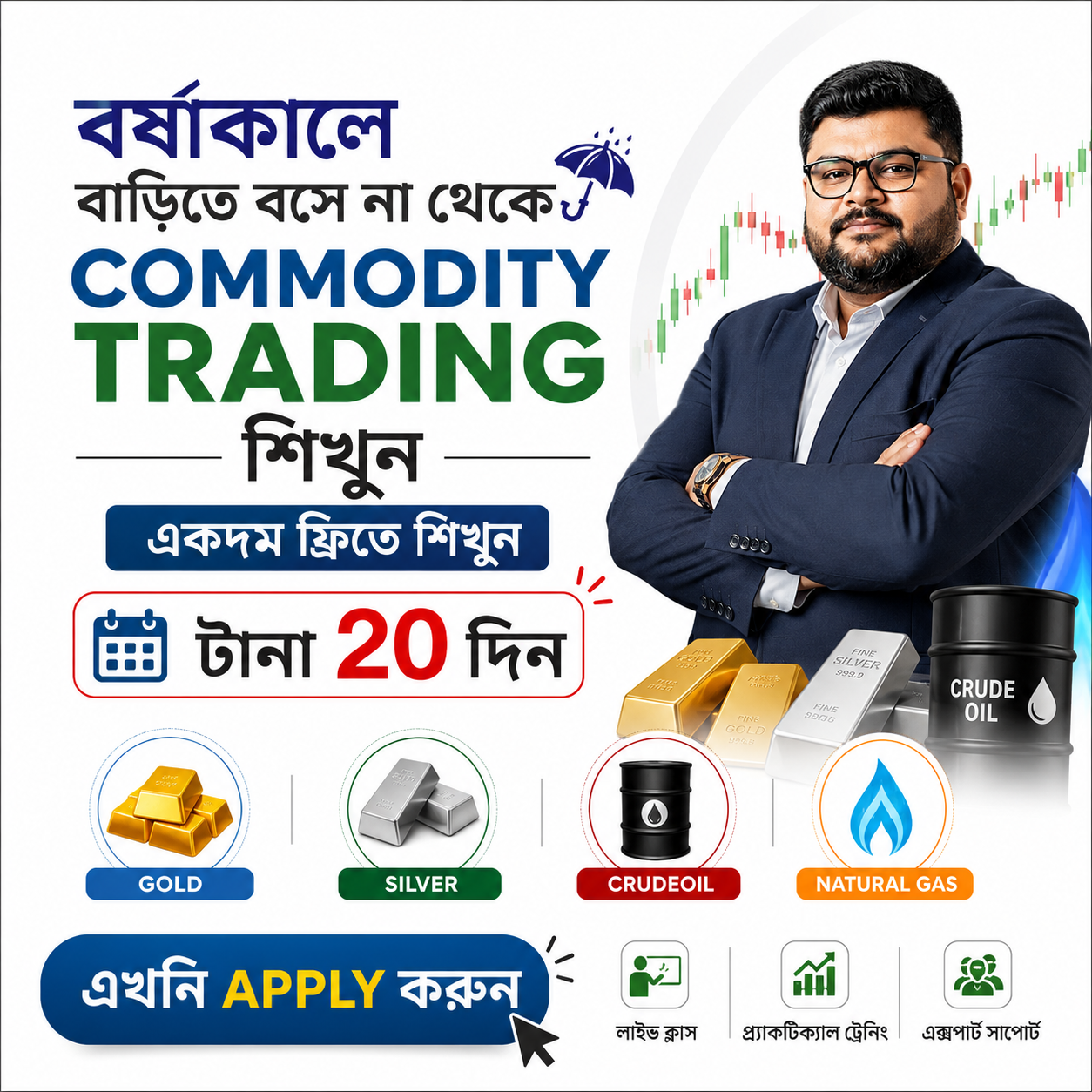 S Dip Trader Facebook ad