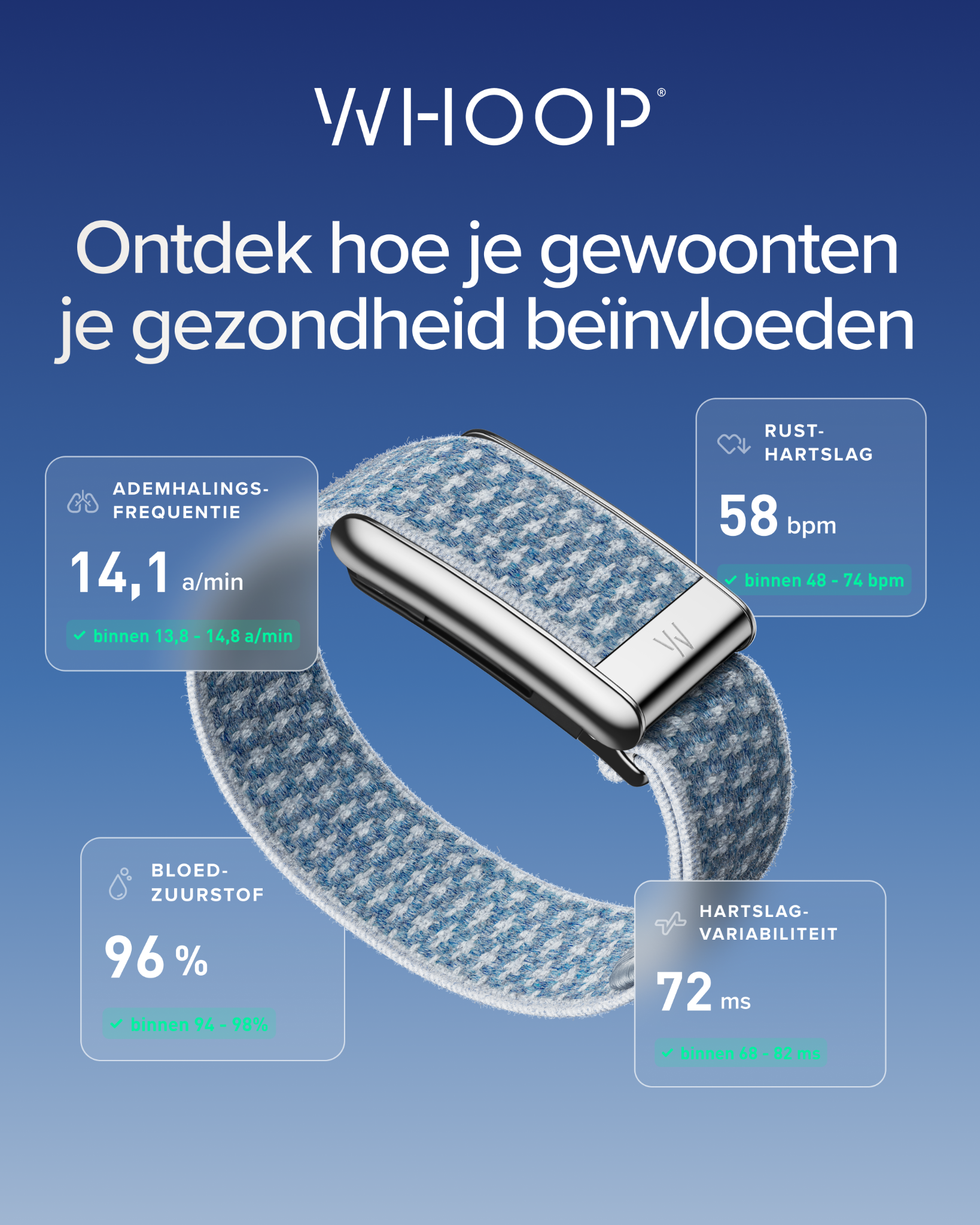 WHOOP Facebook ad