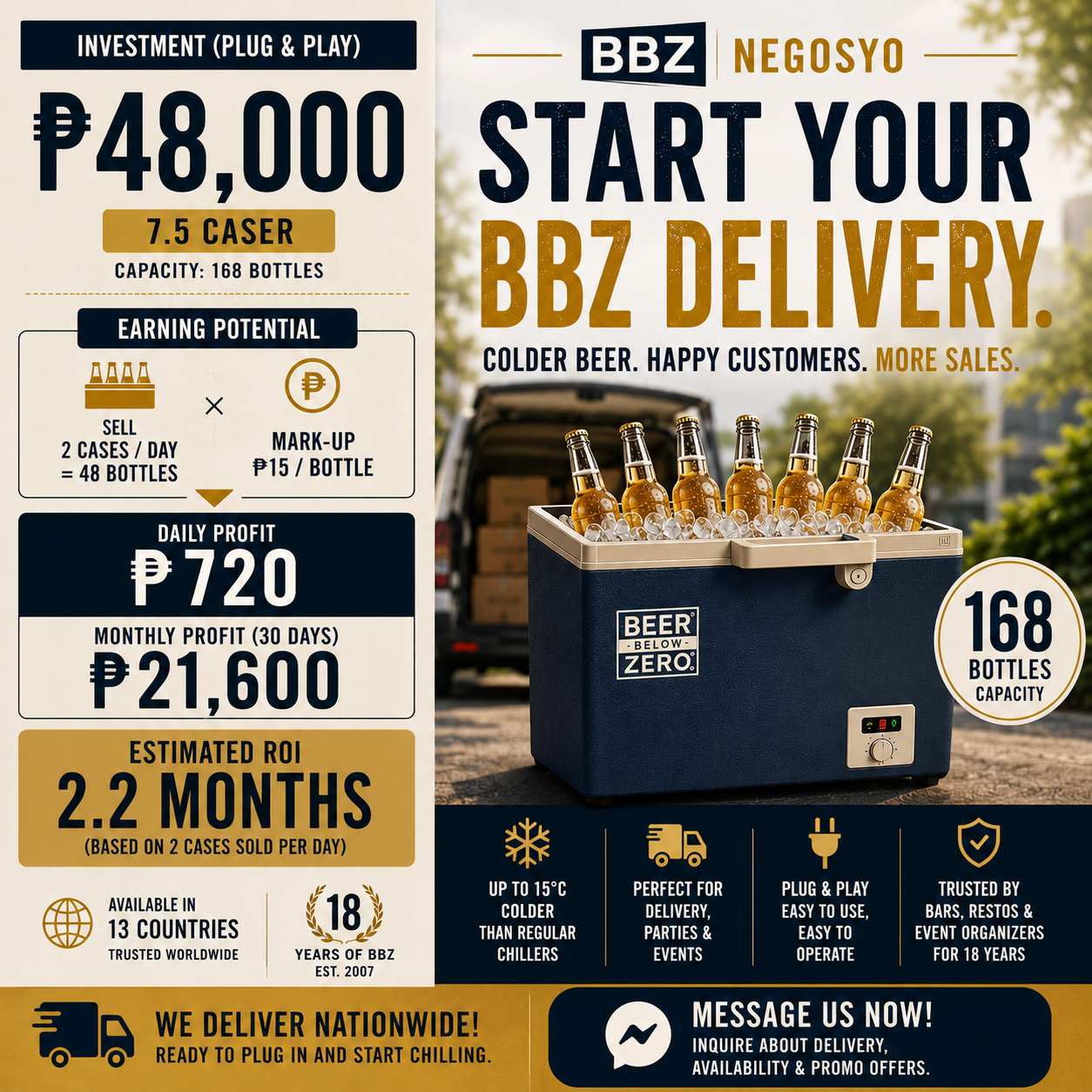 BBZ Degrees Facebook ad