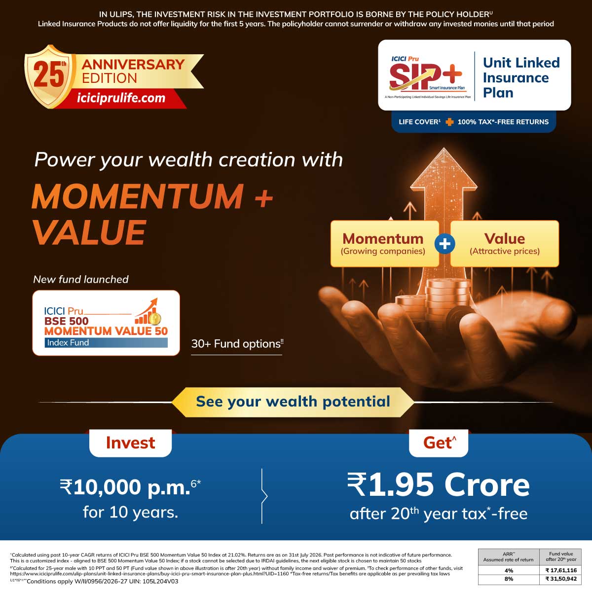 ICICI Prudential Life Insurance Facebook ad