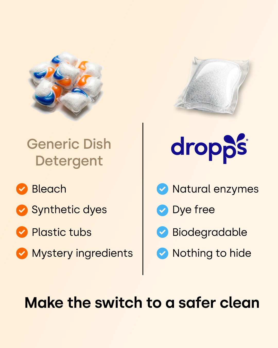 Dropps Facebook ad