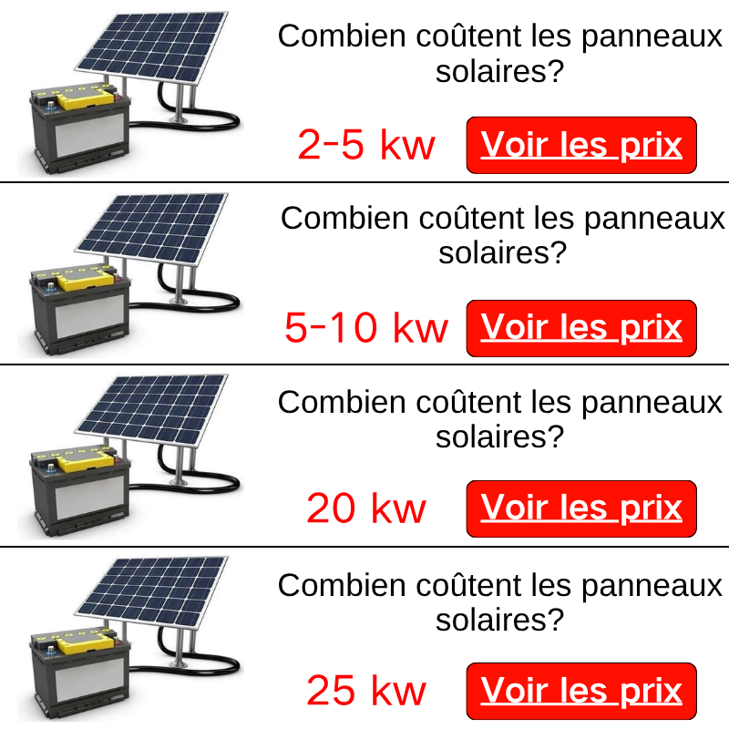 Serviced-02ed Facebook ad: Combien coûtent les panneaux solaires? Moins cher que vous…
