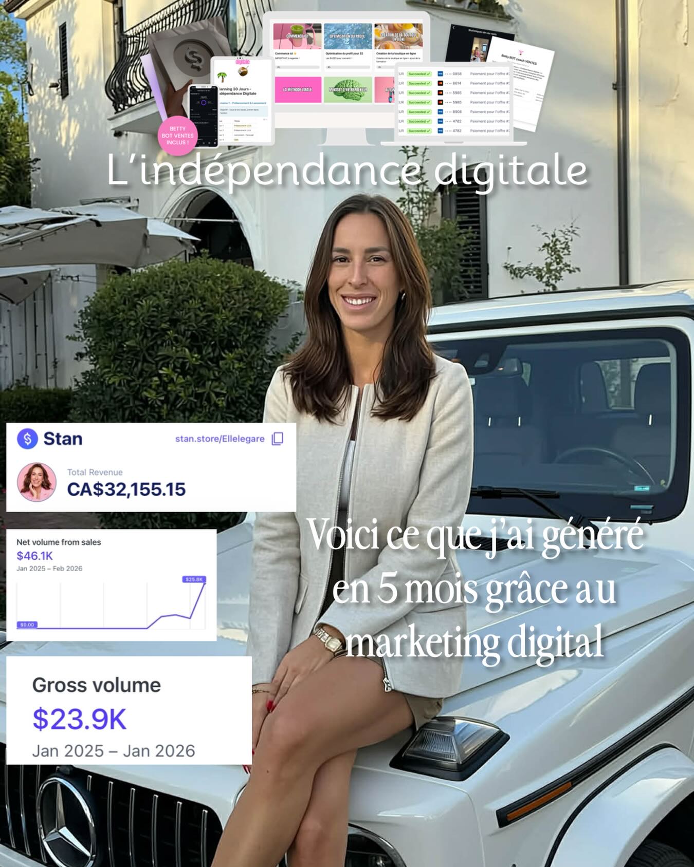 Gabrielle Legare Facebook ad: Le marketing digital, quand c’est bien fait.