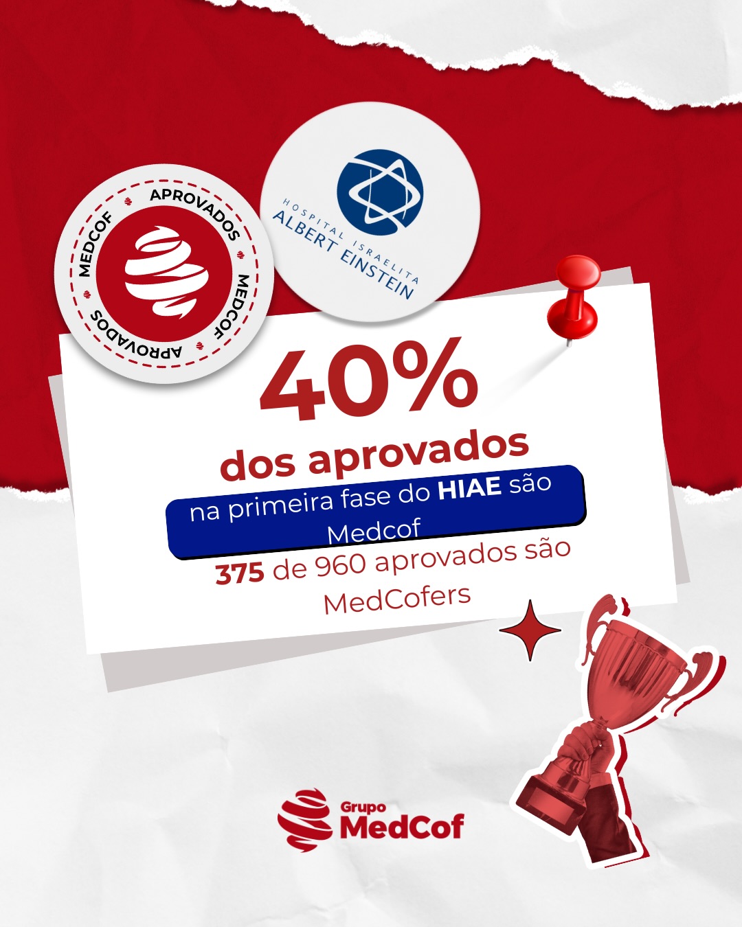 grupomedcof Facebook ad