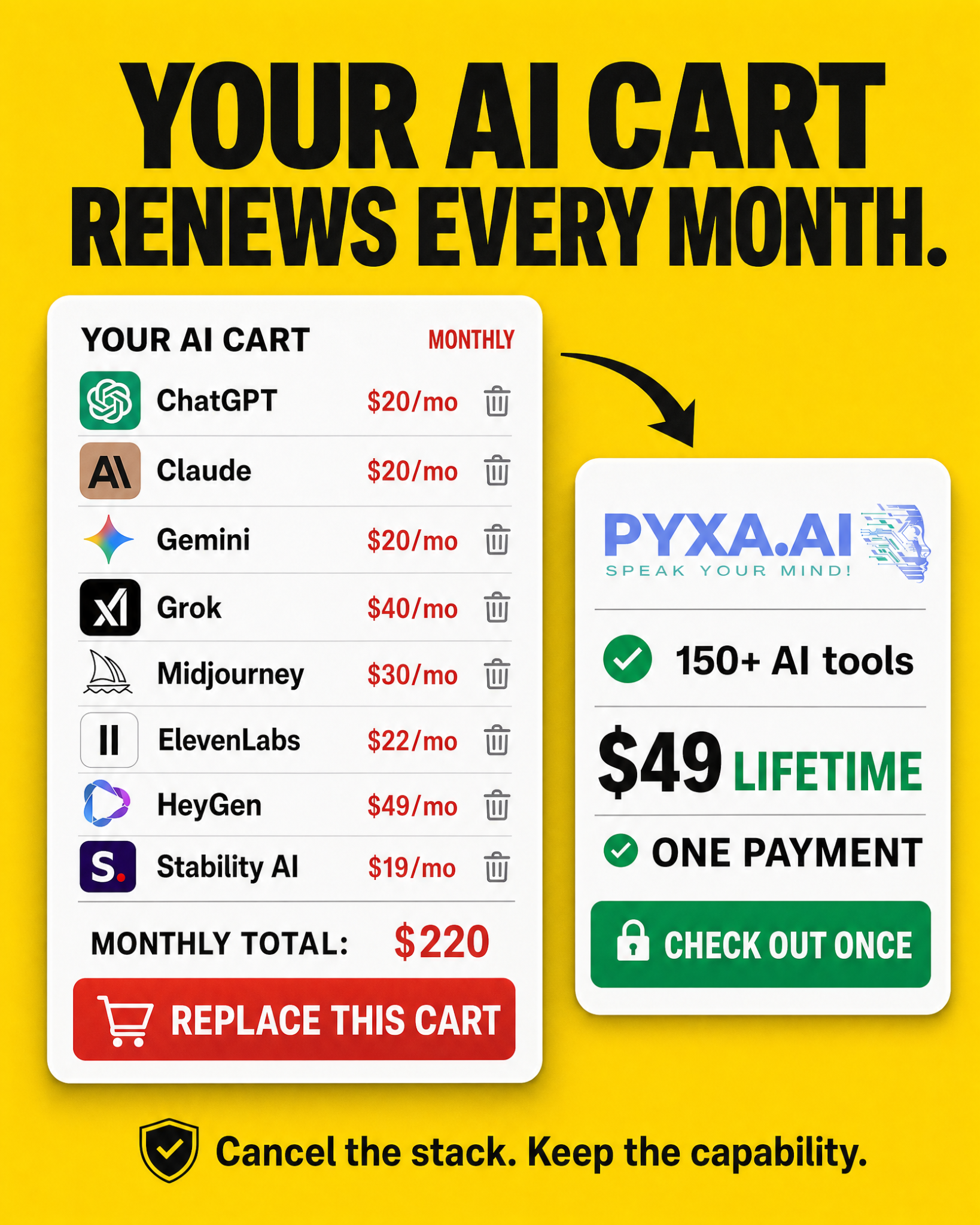 Pyxa AI Facebook ad
