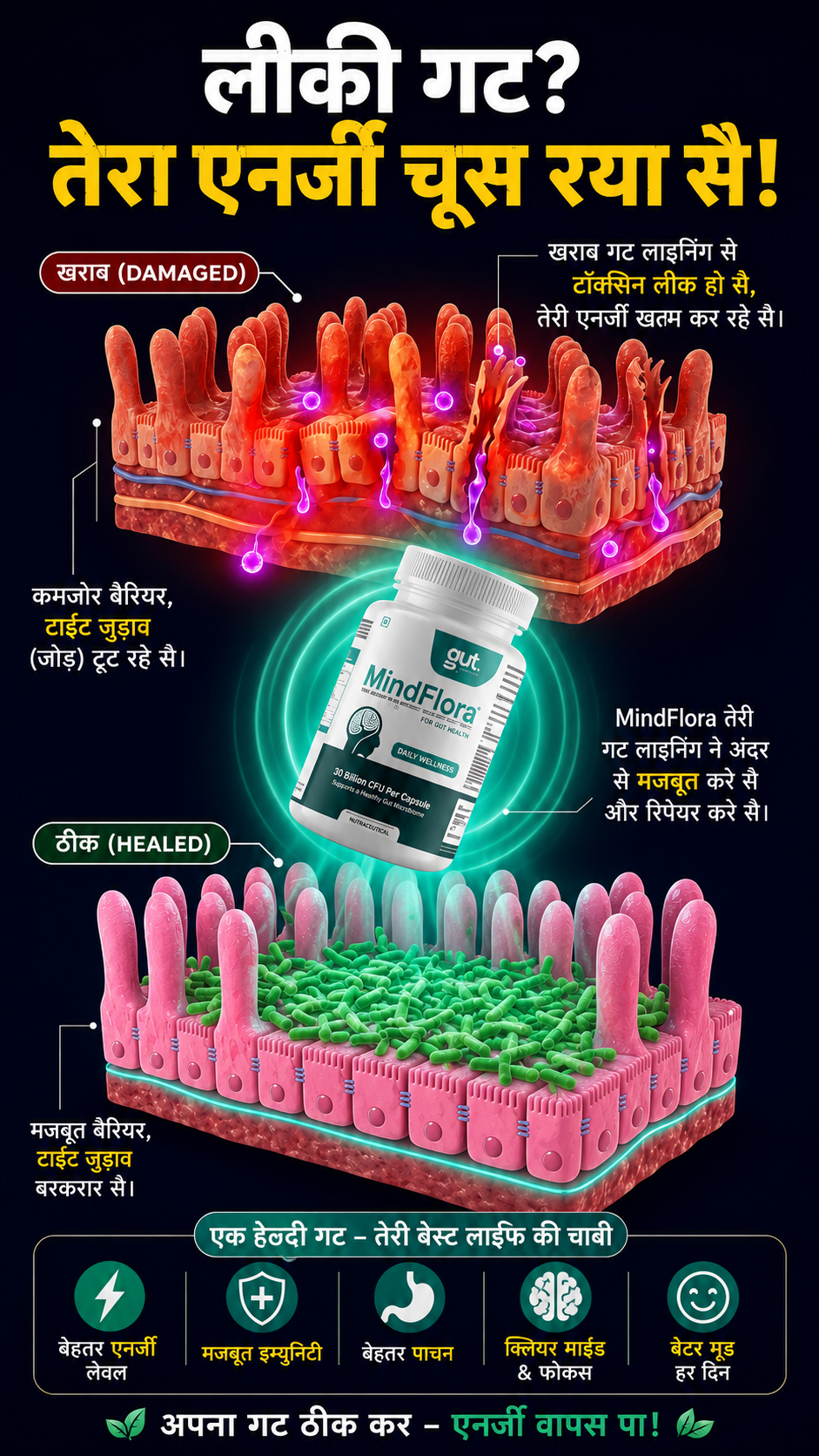 The Gut Story Facebook ad